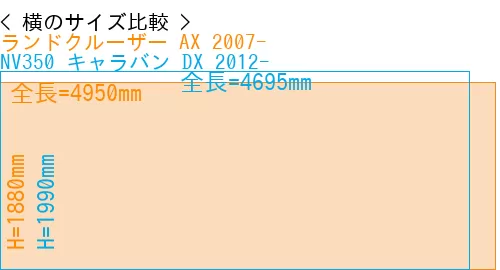 #ランドクルーザー AX 2007- + NV350 キャラバン DX 2012-